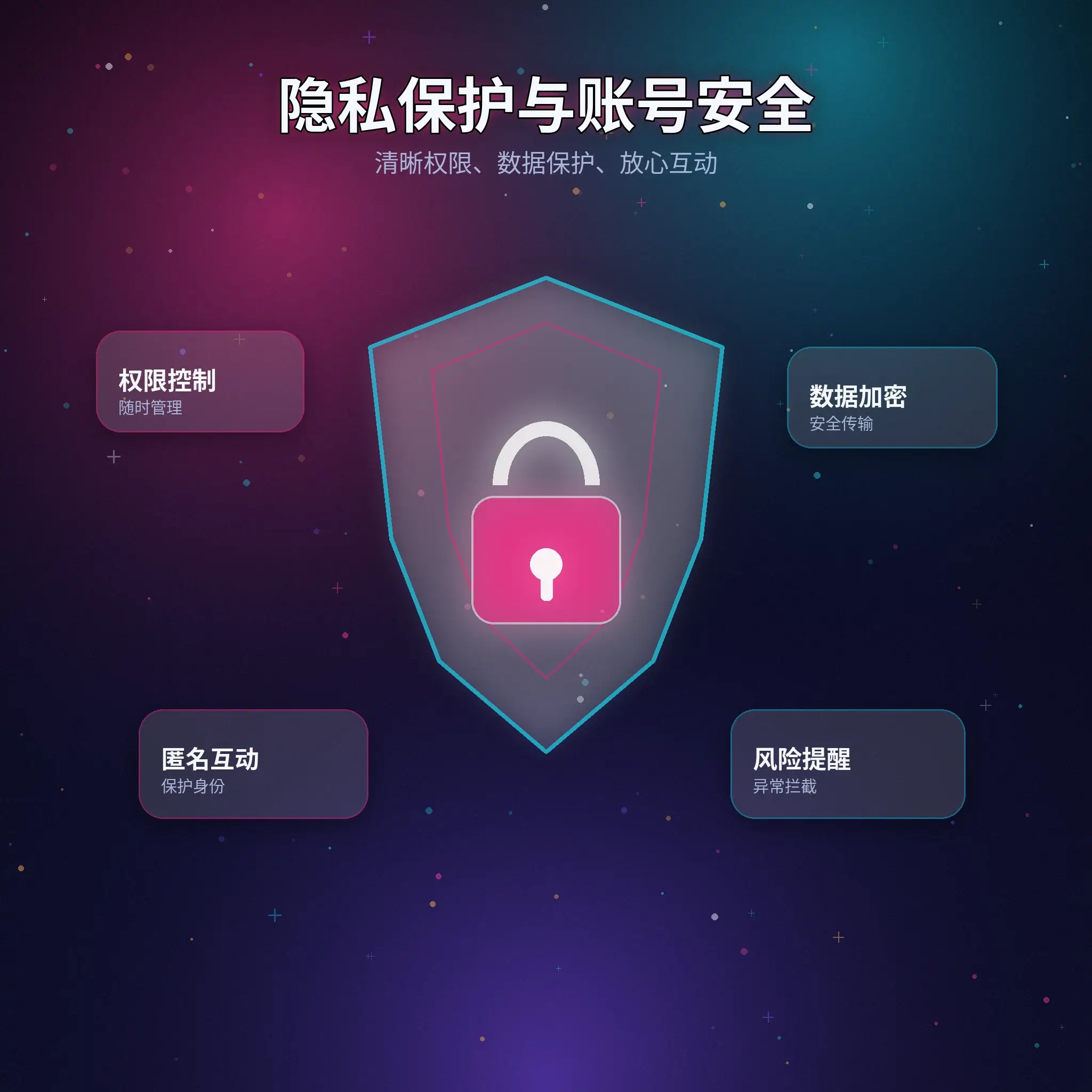 黑料网隐私保护和资料可见范围